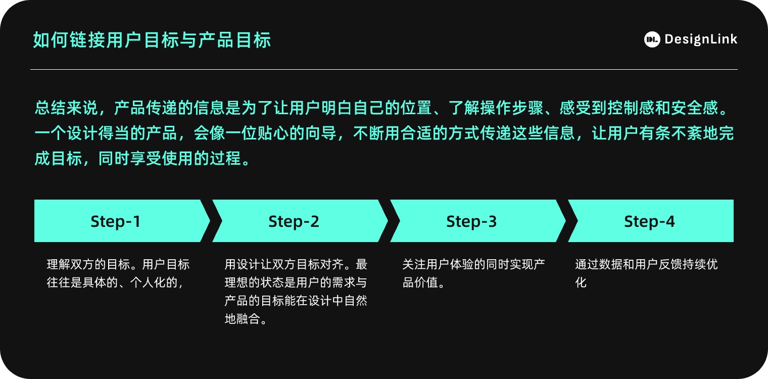 3個章節(jié)幫你掌握用戶目標與交互目標