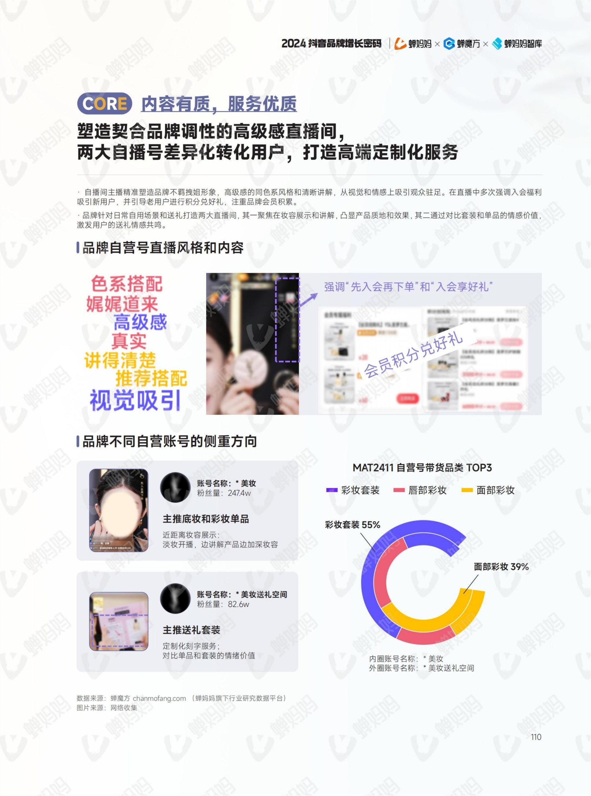 2024年抖音電商年報(118)
