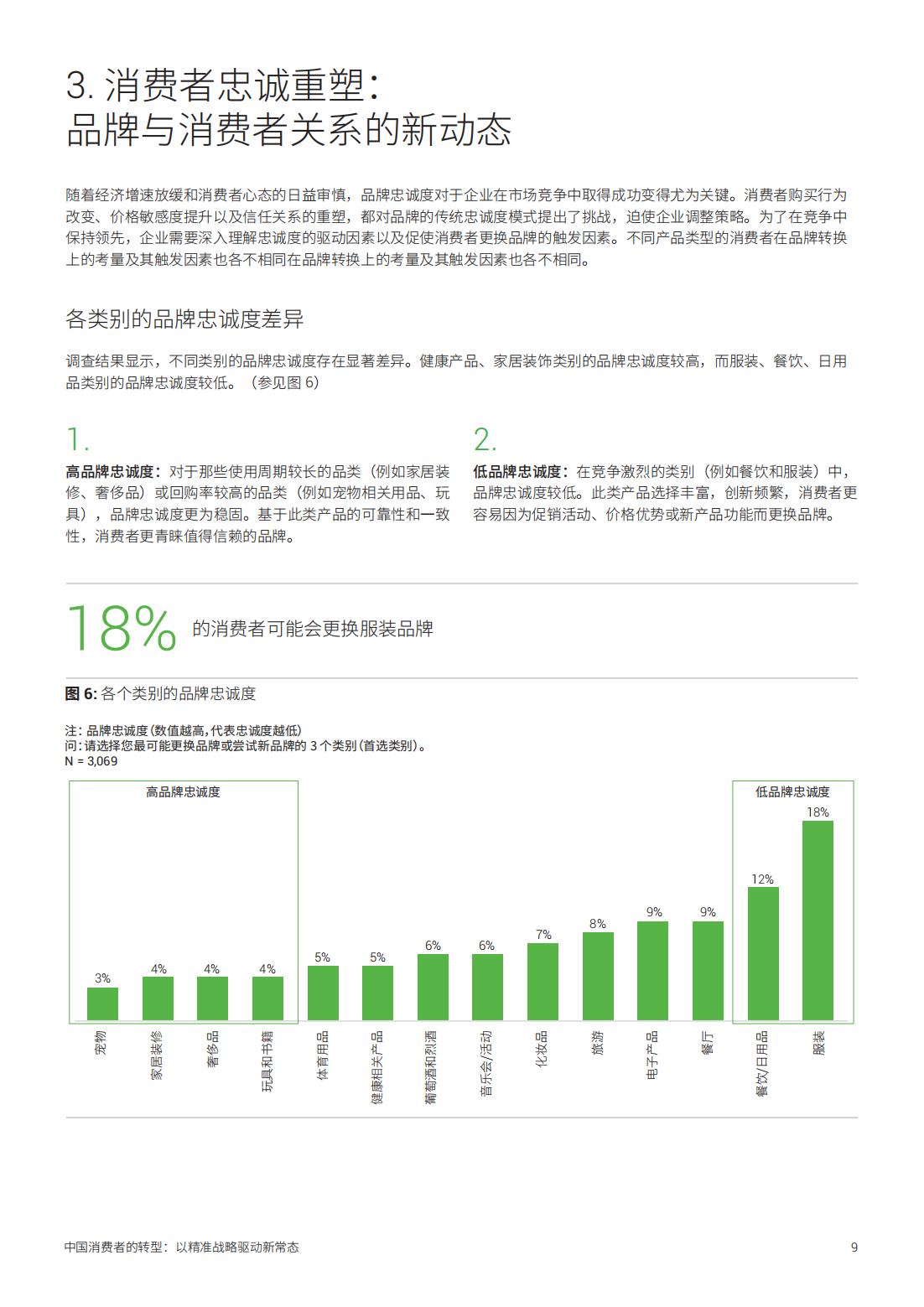 2025年中國消費者的轉(zhuǎn)型以精準(zhǔn)戰(zhàn)略驅(qū)動新常態(tài)(圖9)