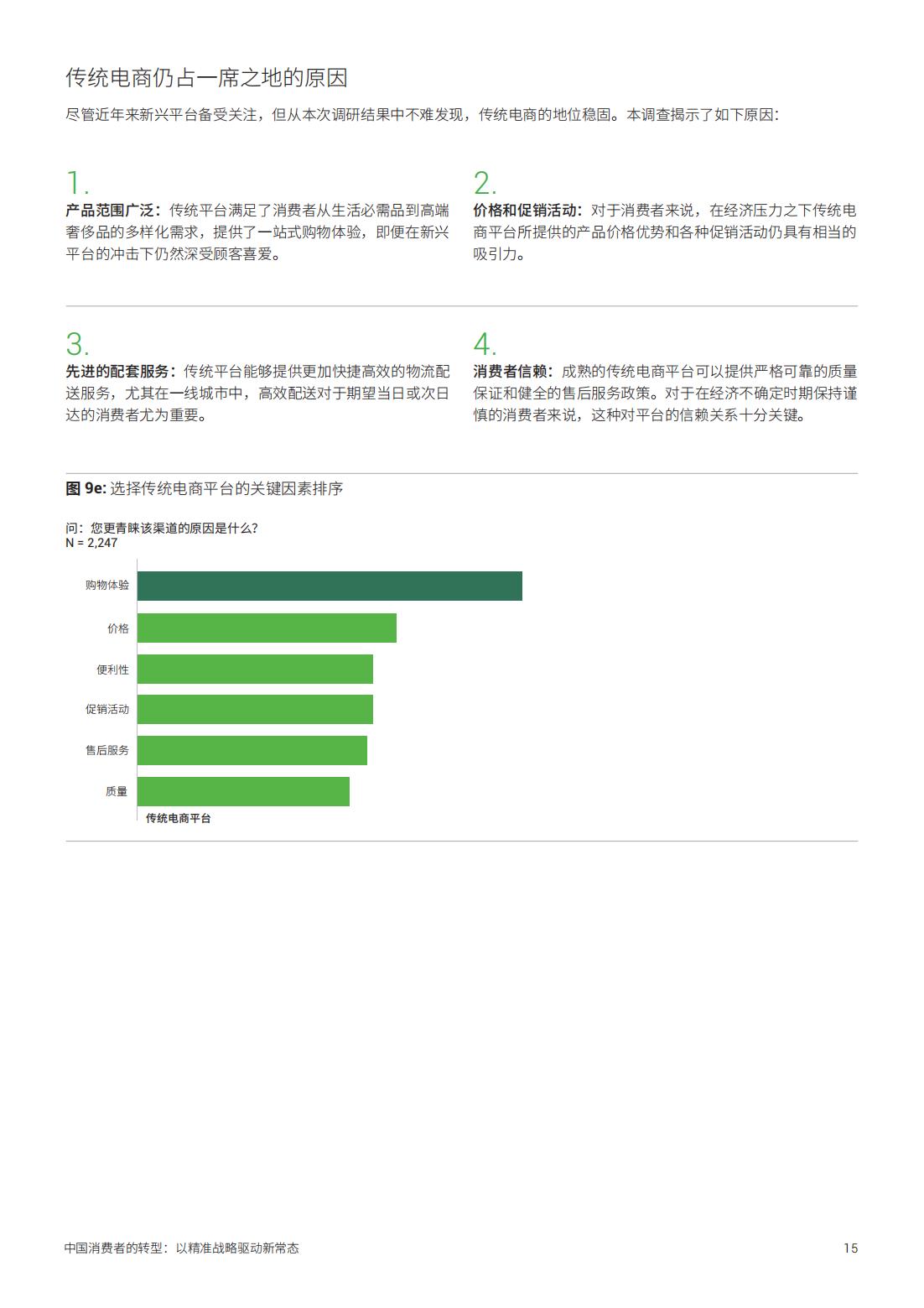 2025年中國消費者的轉(zhuǎn)型以精準(zhǔn)戰(zhàn)略驅(qū)動新常態(tài)(圖15)