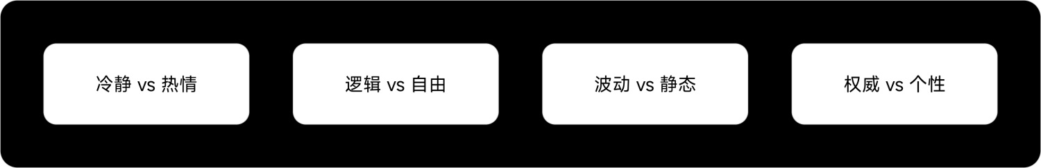 如何做好金融界面的字體設(shè)計(jì)？收下這份保姆級(jí)教程！