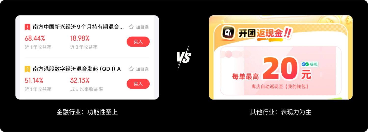 如何做好金融界面的字體設(shè)計(jì)？收下這份保姆級(jí)教程！