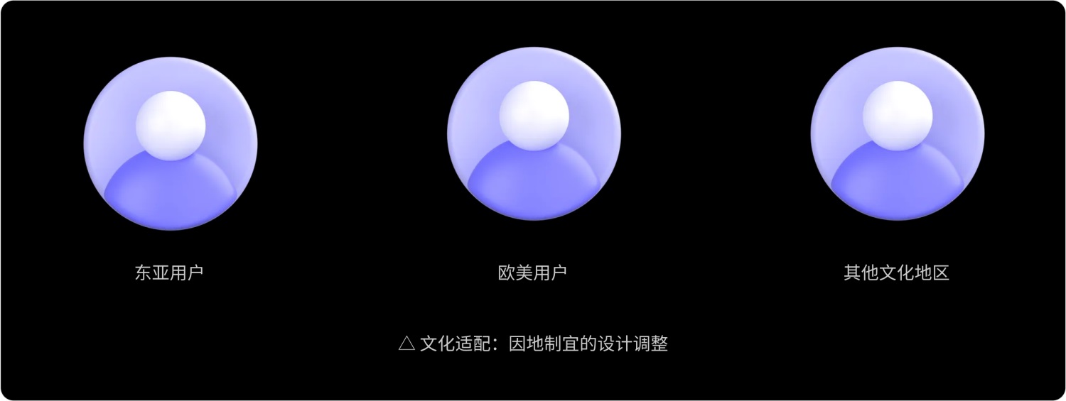 如何做好金融界面的字體設(shè)計(jì)？收下這份保姆級(jí)教程！