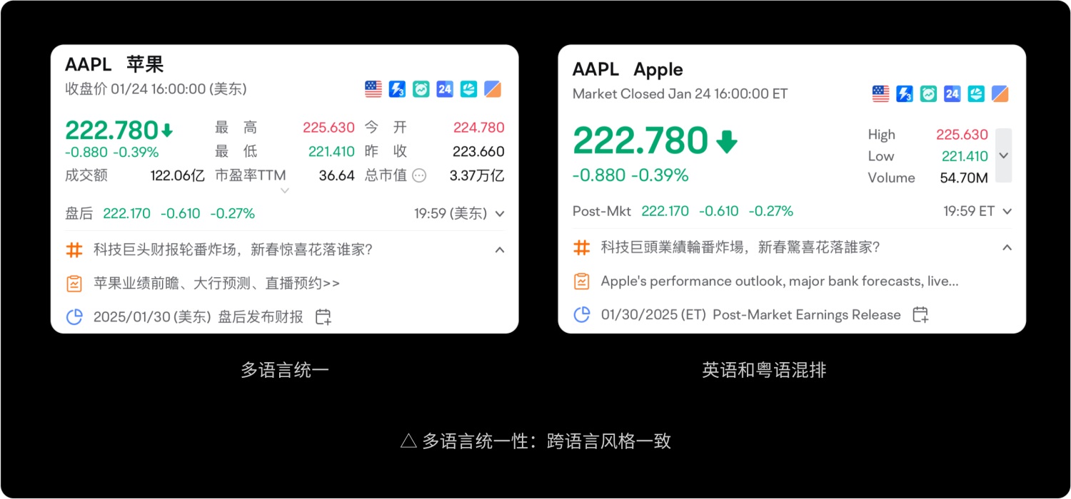 如何做好金融界面的字體設(shè)計(jì)？收下這份保姆級(jí)教程！