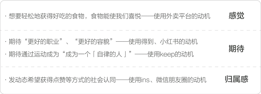 如何提高轉(zhuǎn)化？大廠高手帶你掌握經(jīng)典的「福格模型」