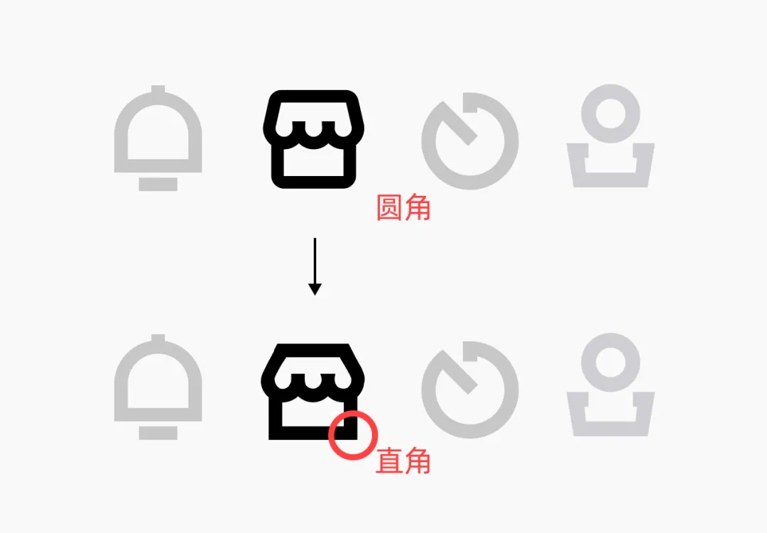 只需做這3件事，不抄襲也能讓你做出優(yōu)秀設(shè)計作品