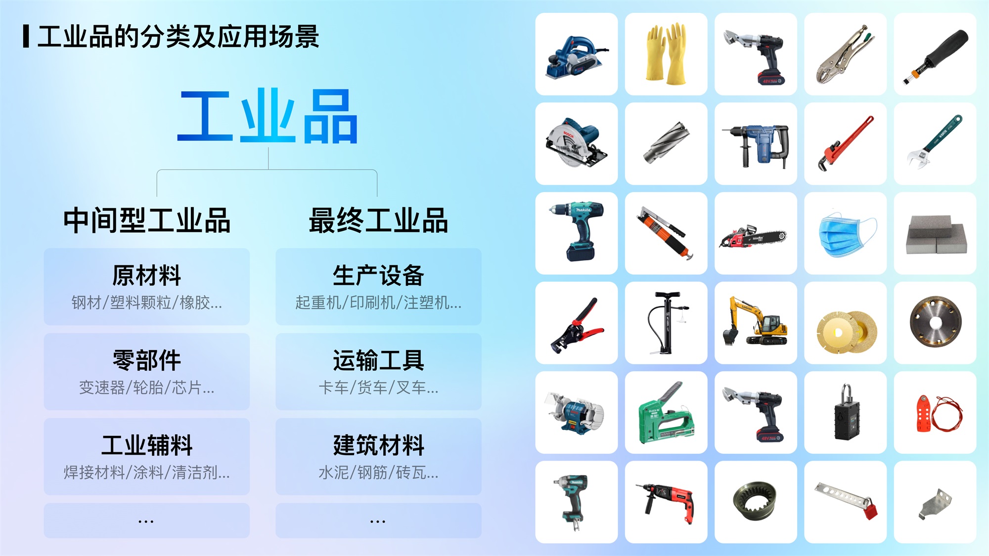 大廠AI實戰(zhàn)案例！百度愛采購商品詳情頁設計復盤