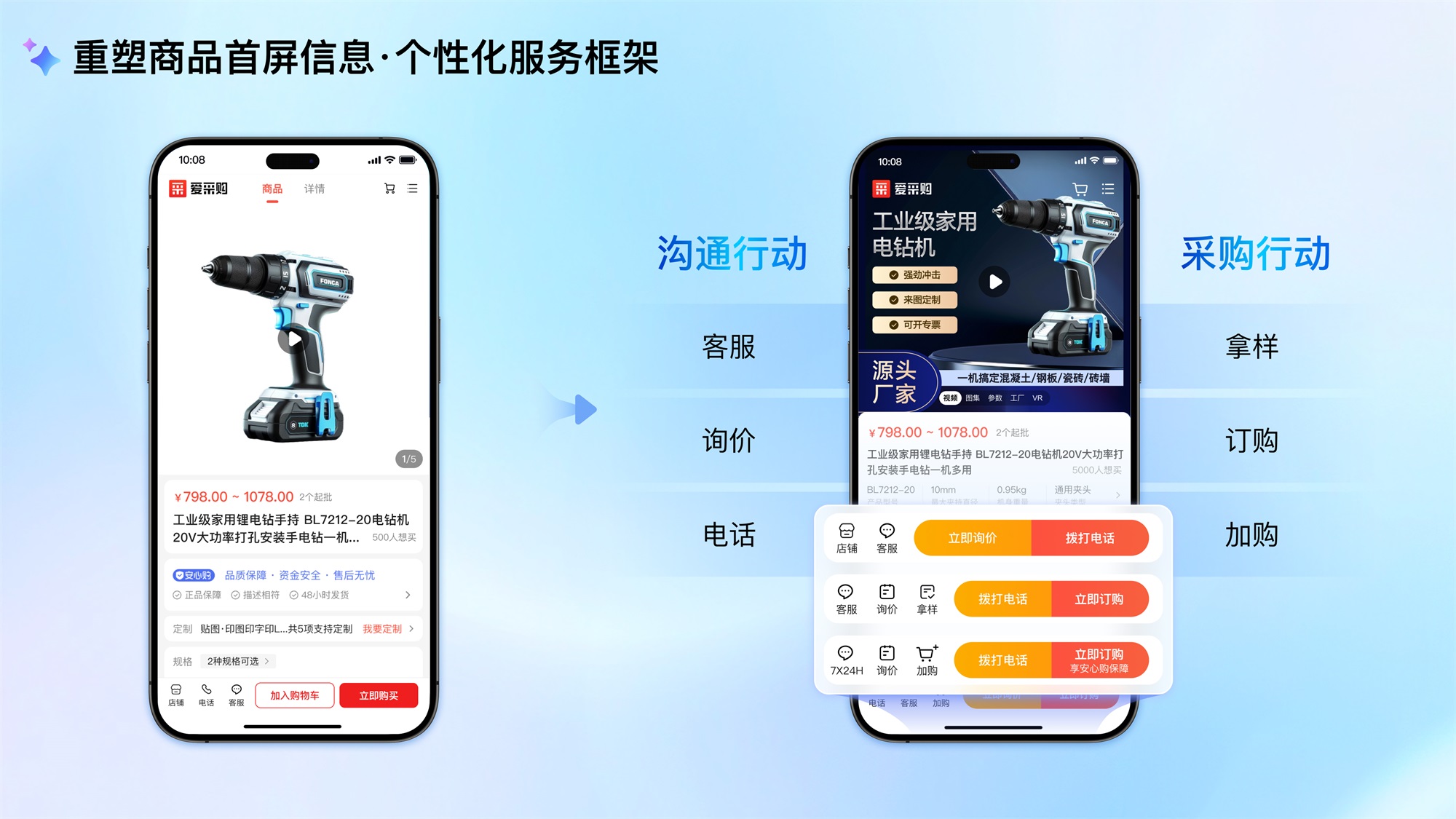 大廠AI實戰(zhàn)案例！百度愛采購商品詳情頁設計復盤