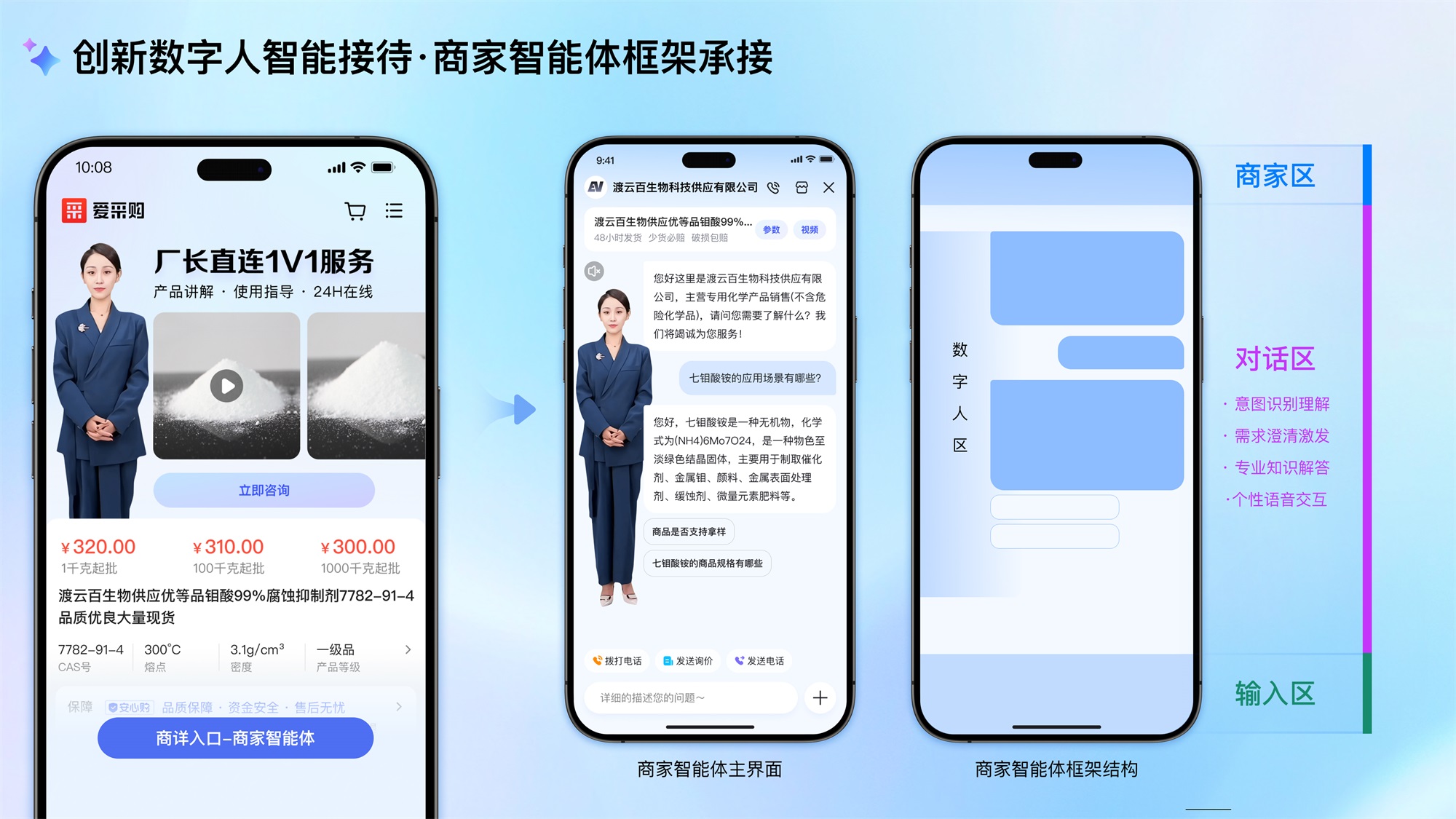 大廠AI實戰(zhàn)案例！百度愛采購商品詳情頁設計復盤