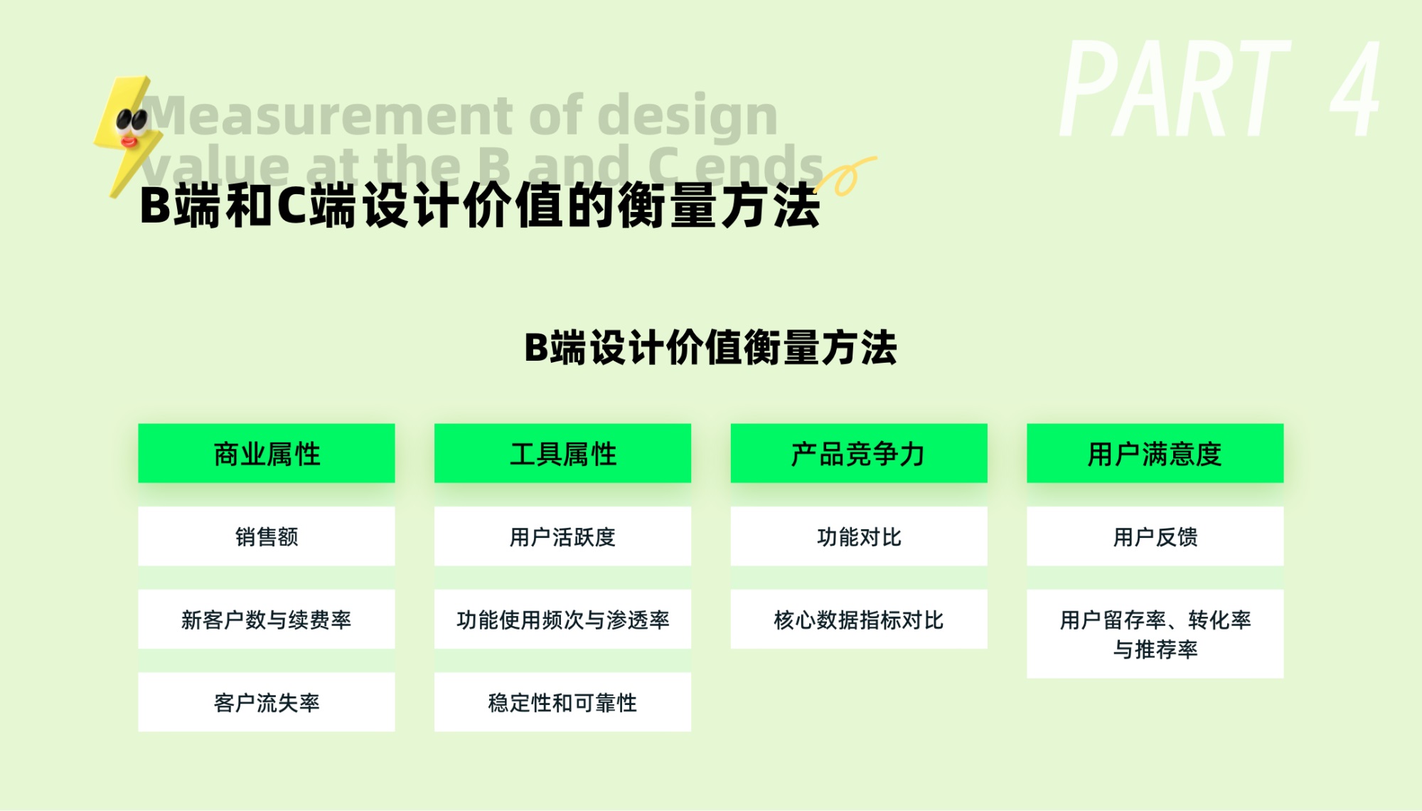 C端和B端的設(shè)計(jì)有何差異？7個(gè)章節(jié)深度分析！