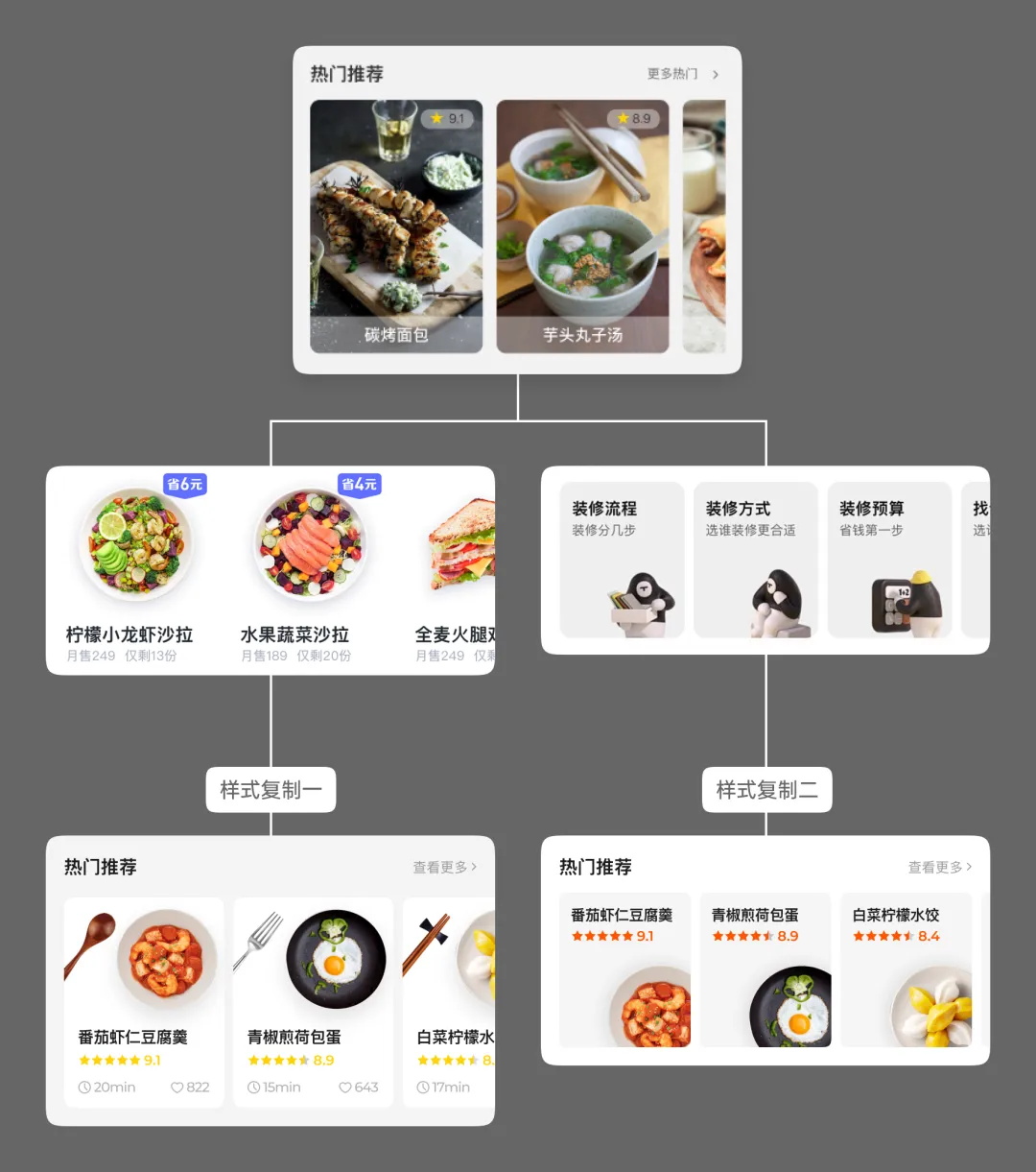 作品沒設(shè)計感怎么提升？1%的人才會這個訓(xùn)練方法！