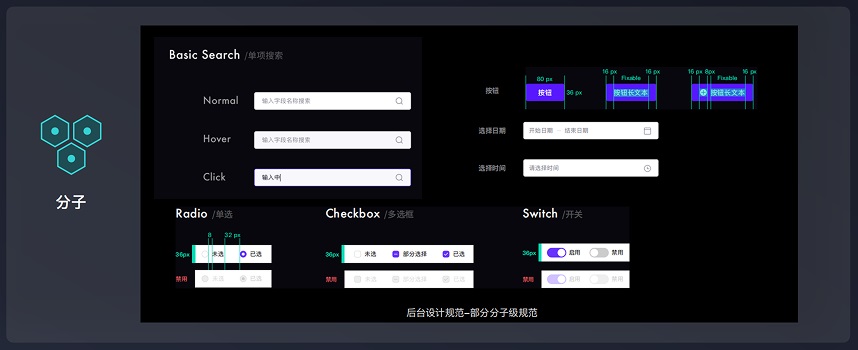 7年經(jīng)驗總結(jié)！從4個方面聊聊UI設(shè)計規(guī)范