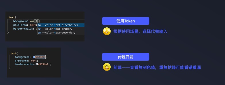 7年經(jīng)驗總結(jié)！從4個方面聊聊UI設(shè)計規(guī)范