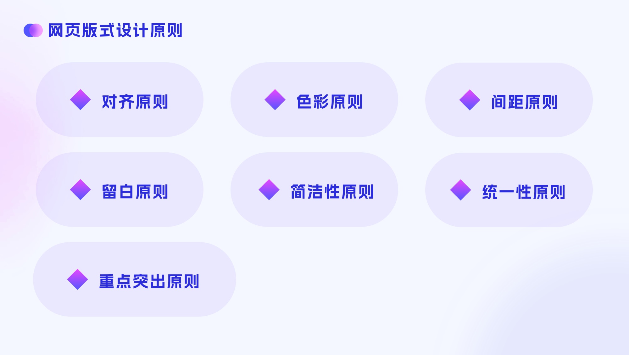 大廠出品！四大章節(jié)幫你掌握網(wǎng)頁版式設(shè)計(jì)