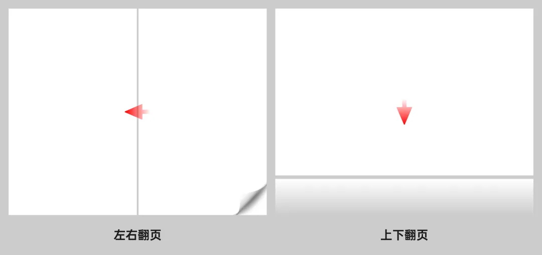 保姆級教程！12個UI設計作品集的制作思路