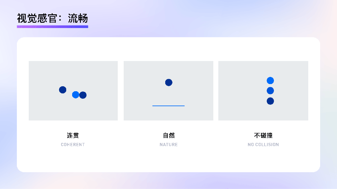 釘釘重磅出品！2025 B端設(shè)計趨勢：動效