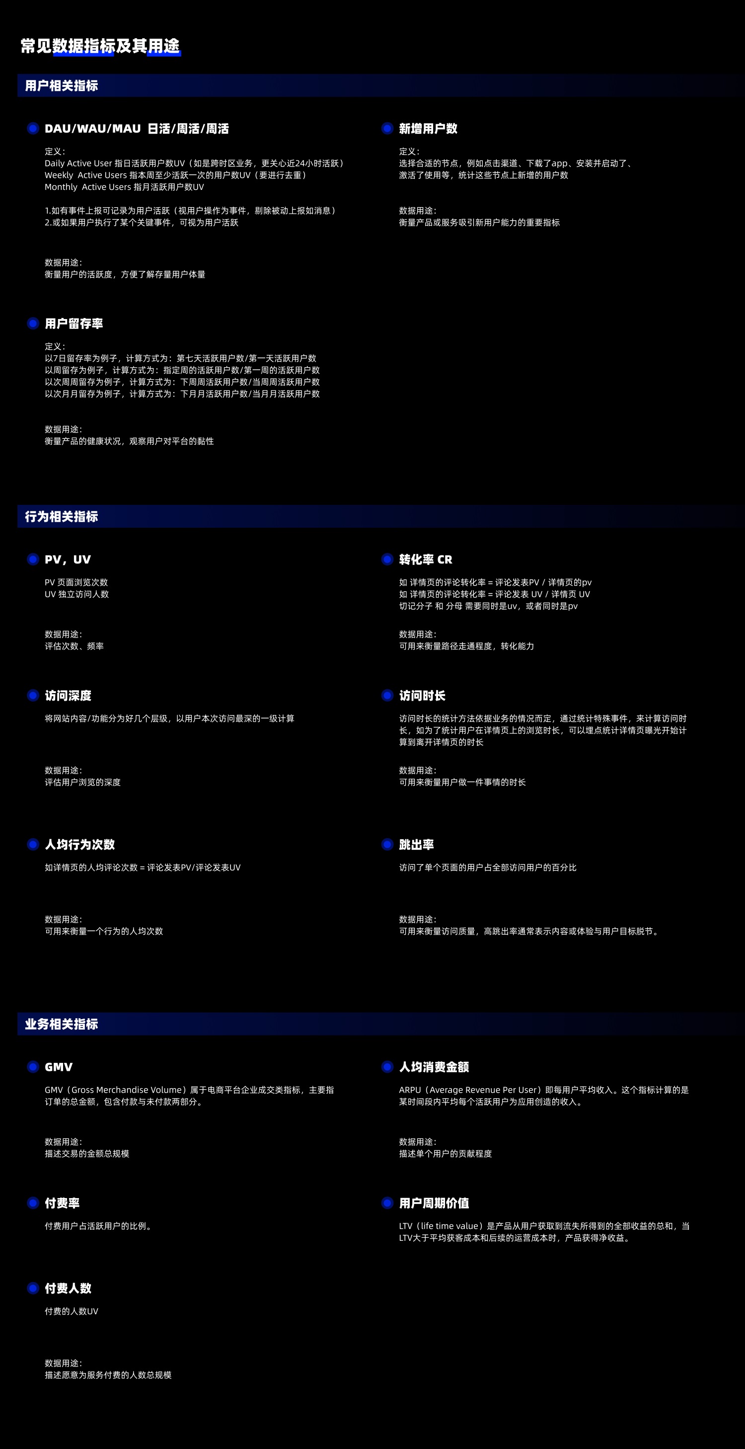 用5個(gè)章節(jié)，幫你掌握設(shè)計(jì)師數(shù)據(jù)分析基礎(chǔ)