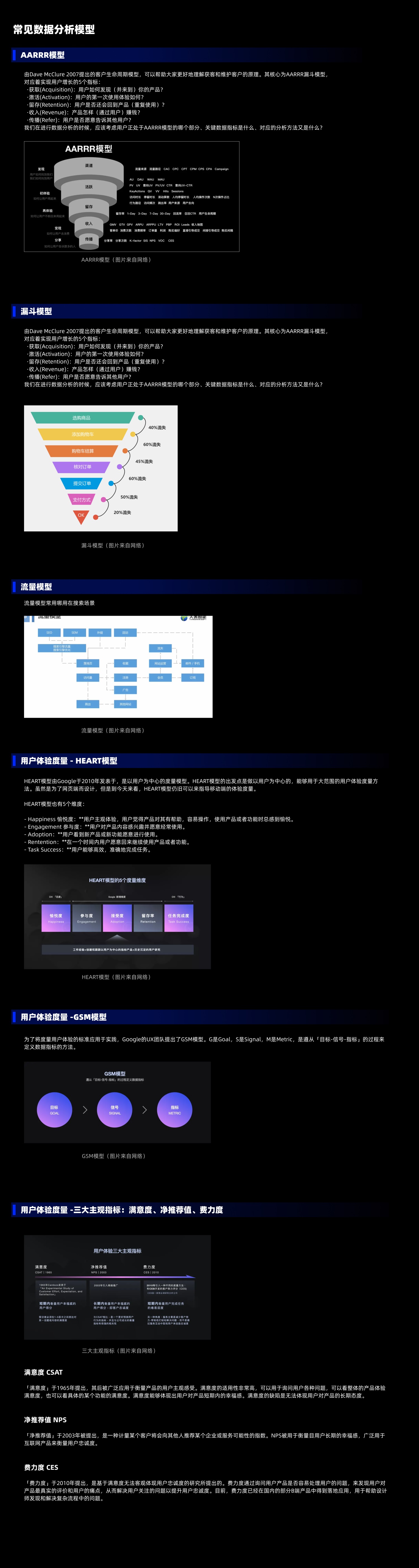 用5個(gè)章節(jié)，幫你掌握設(shè)計(jì)師數(shù)據(jù)分析基礎(chǔ)