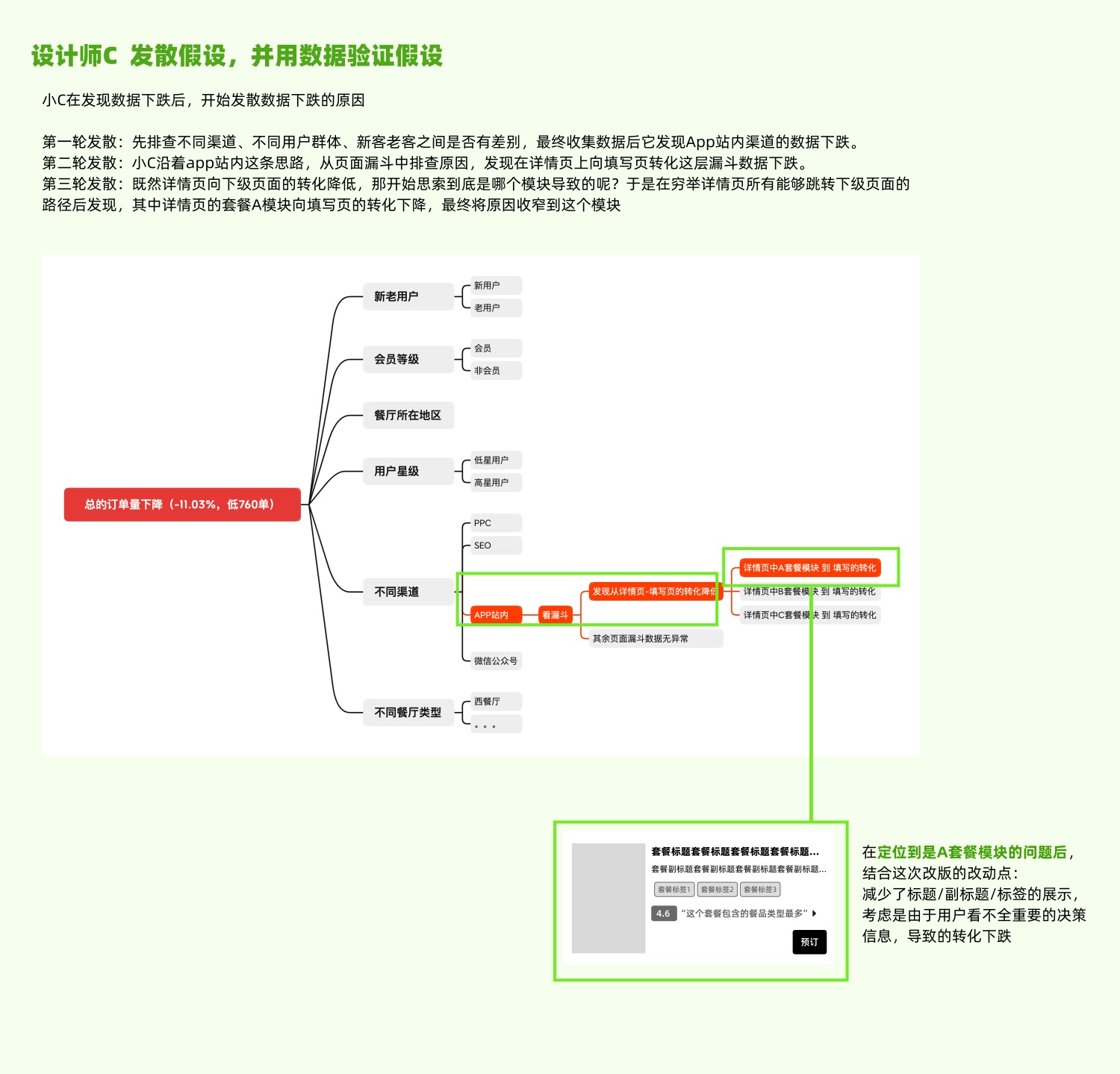 用5個(gè)章節(jié)，幫你掌握設(shè)計(jì)師數(shù)據(jù)分析基礎(chǔ)