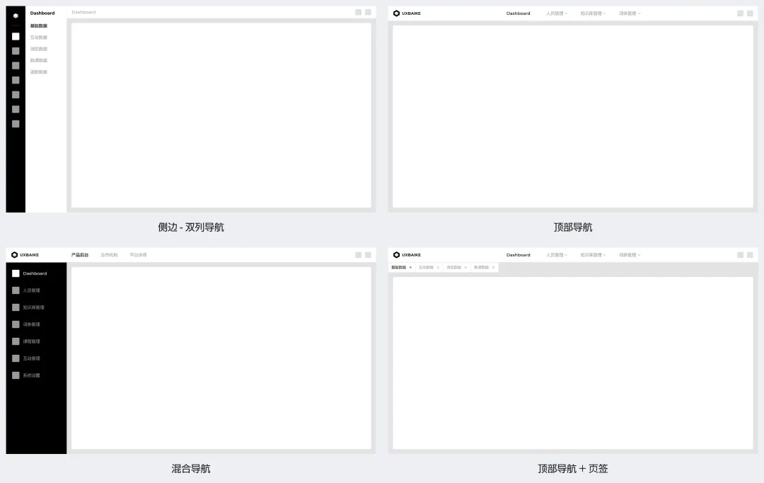 都用現(xiàn)成組件庫，B端設計師還怎么做設計？