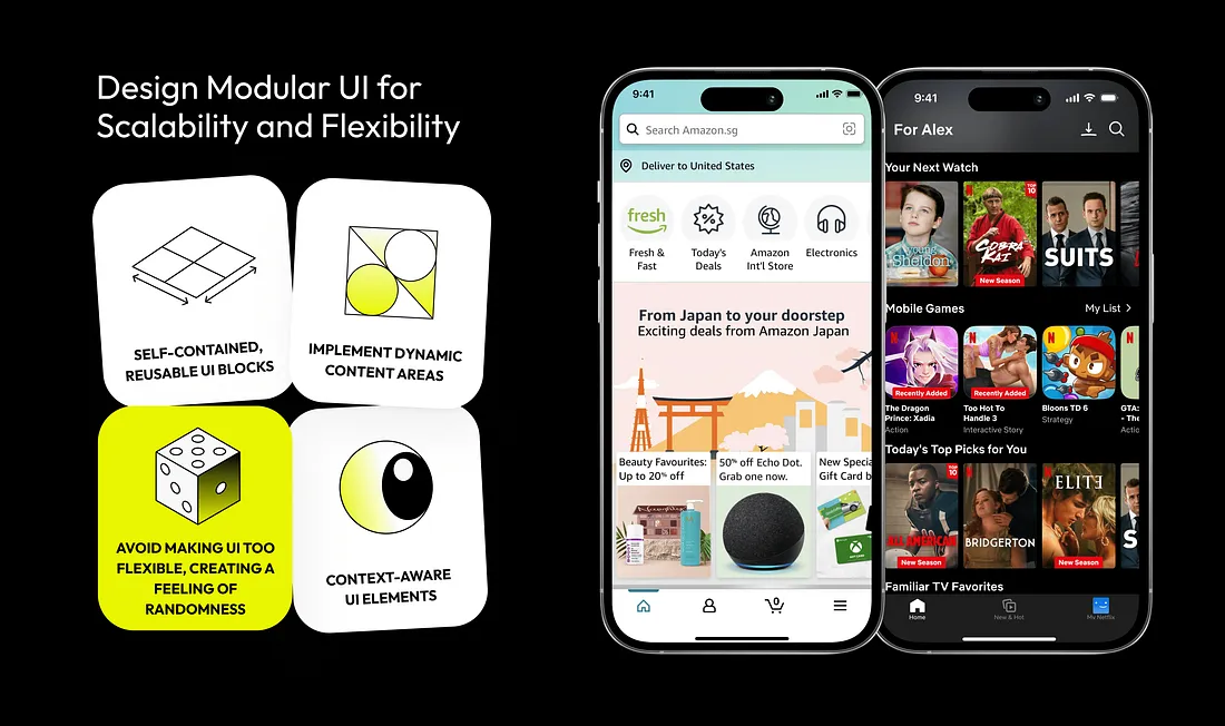 10個章節(jié)超全總結(jié)！UX「超個性化」實用設(shè)計指南