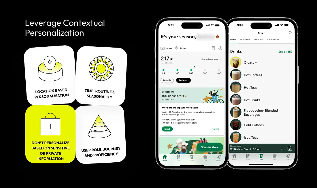 10個章節(jié)超全總結(jié)！UX「超個性化」實用設(shè)計指南