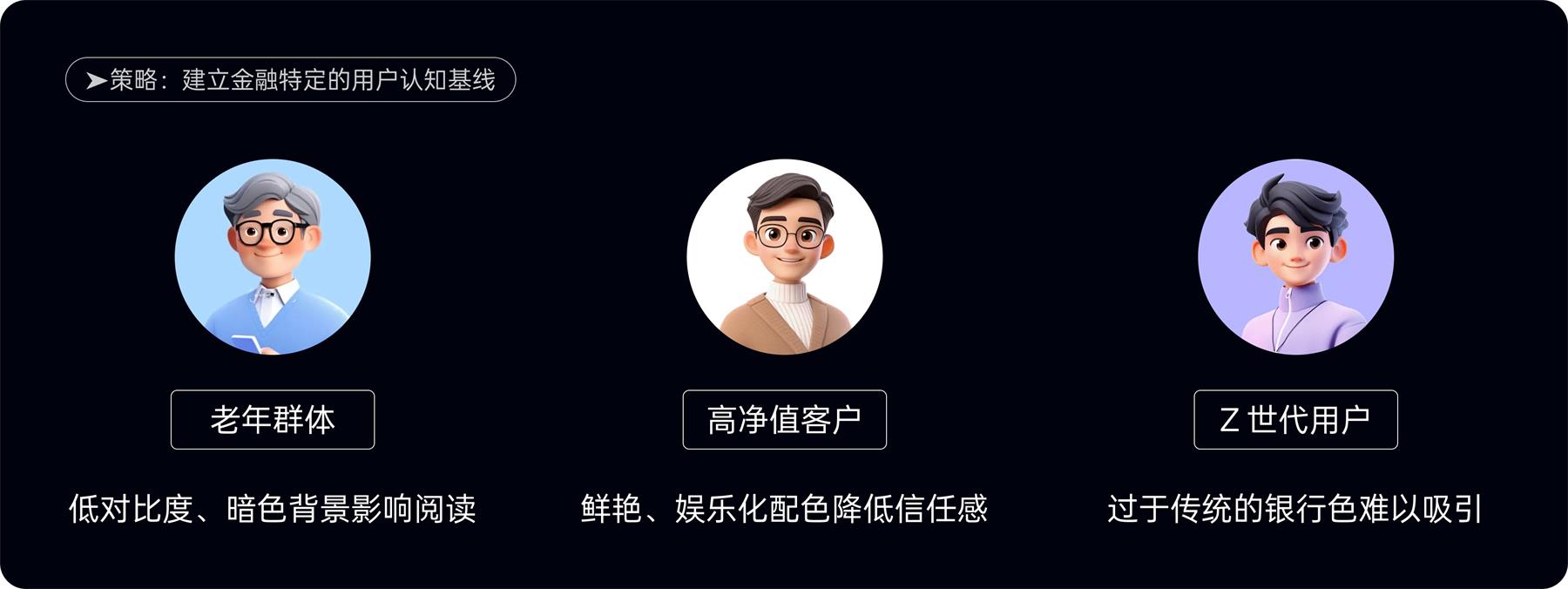 附自查清單！金融類(lèi)設(shè)計(jì)的5大高風(fēng)險(xiǎn)配色雷區(qū)