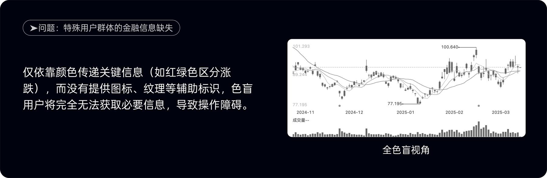 附自查清單！金融類(lèi)設(shè)計(jì)的5大高風(fēng)險(xiǎn)配色雷區(qū)