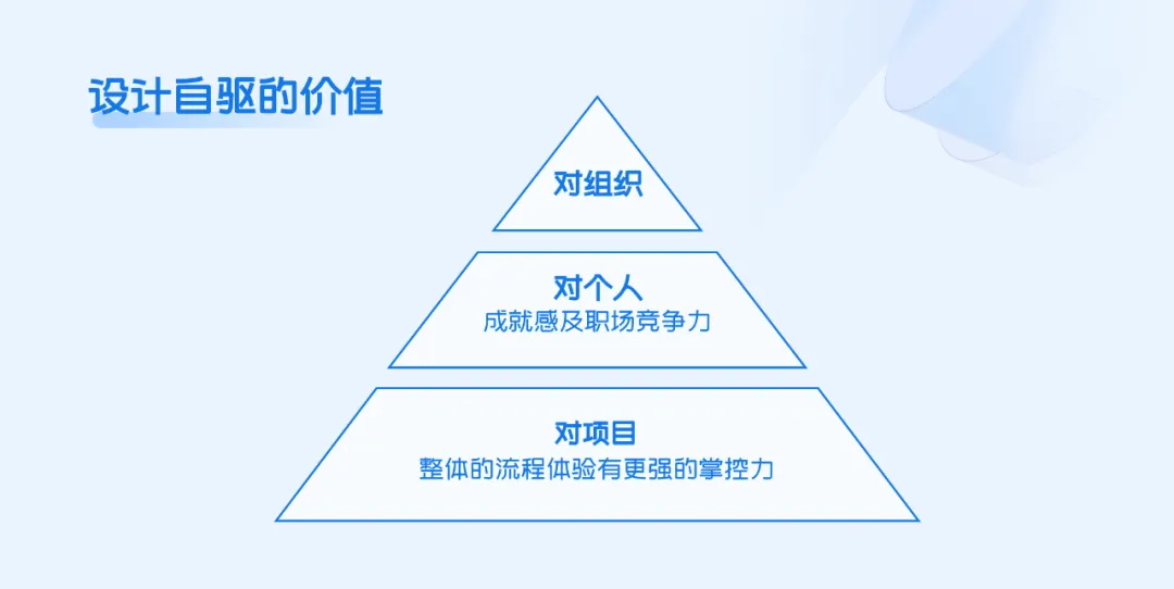 為什么你推動(dòng)的設(shè)計(jì)很難落地？4個(gè)方法幫到你！