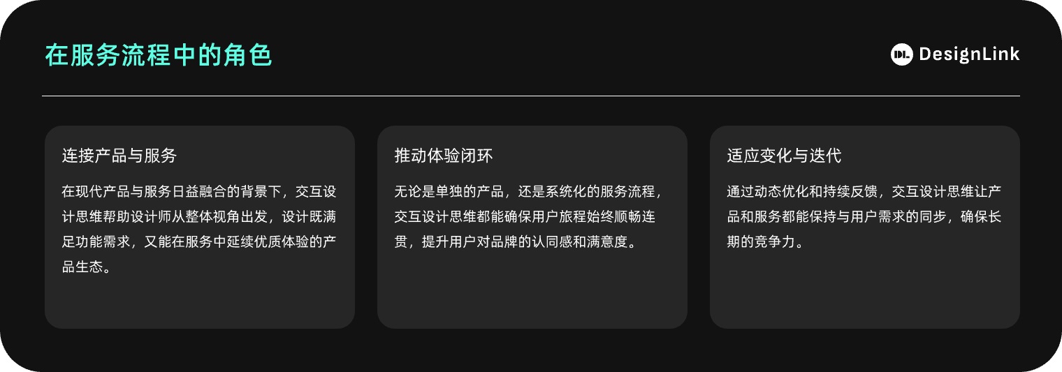 用3個(gè)章節(jié)，幫你掌握交互思維的定義和重要性