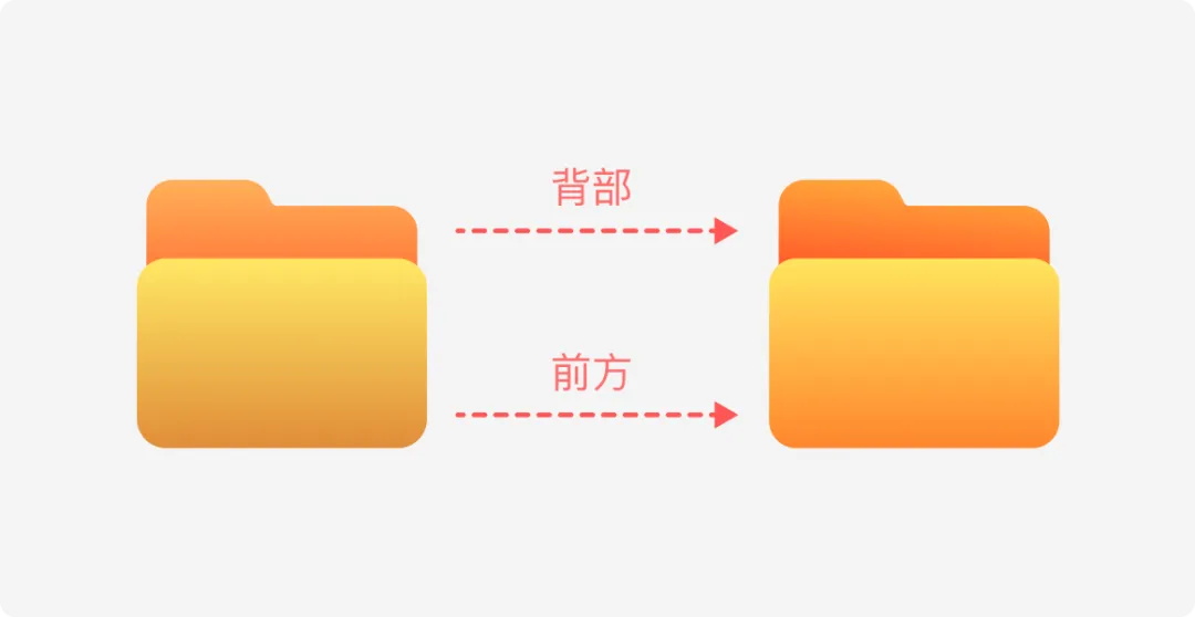 設(shè)計被說不夠精致如何提升？實戰(zhàn)案例來了！