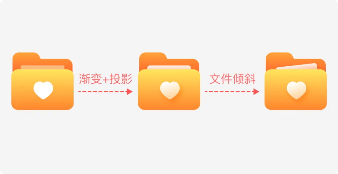 設(shè)計被說不夠精致如何提升？實戰(zhàn)案例來了！