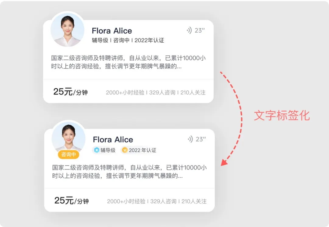 設(shè)計被說不夠精致如何提升？實戰(zhàn)案例來了！