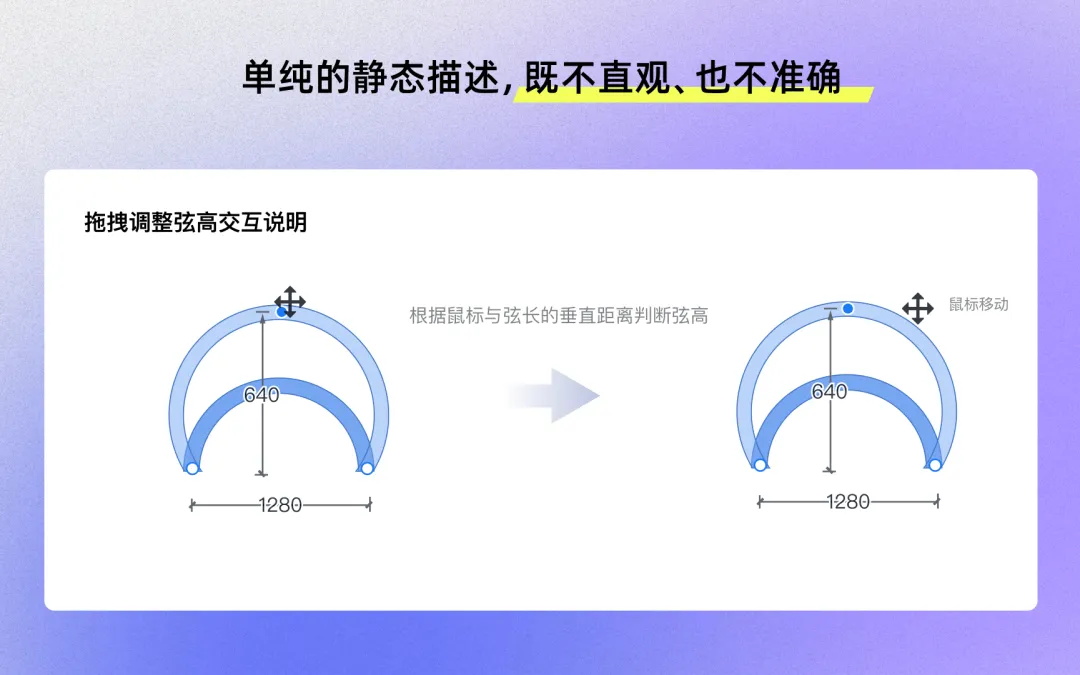 4個(gè)實(shí)戰(zhàn)案例，揭秘AI如何完成創(chuàng)意到產(chǎn)品的“最后一公里”？