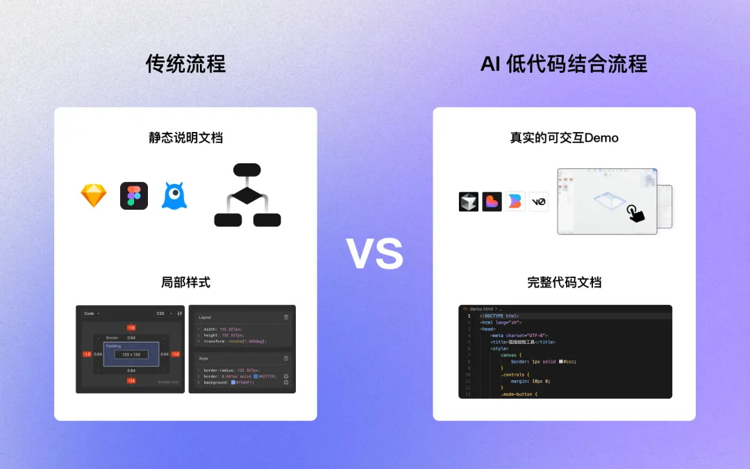 4個(gè)實(shí)戰(zhàn)案例，揭秘AI如何完成創(chuàng)意到產(chǎn)品的“最后一公里”？