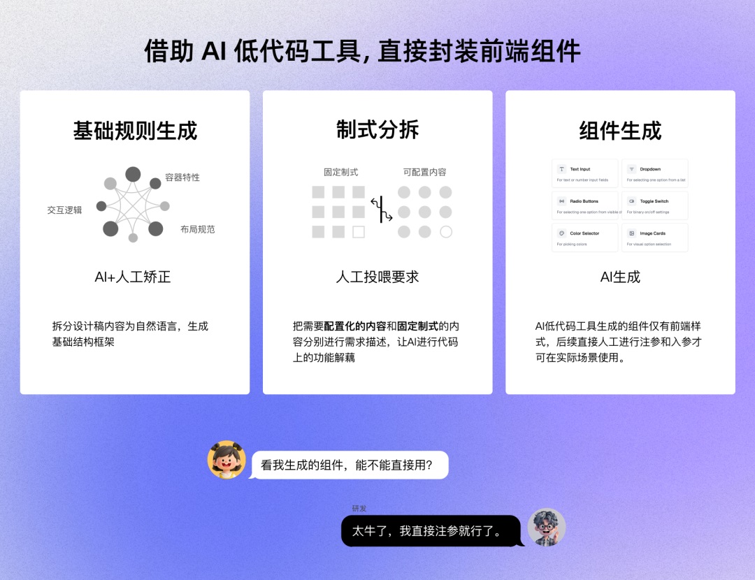 4個(gè)實(shí)戰(zhàn)案例，揭秘AI如何完成創(chuàng)意到產(chǎn)品的“最后一公里”？
