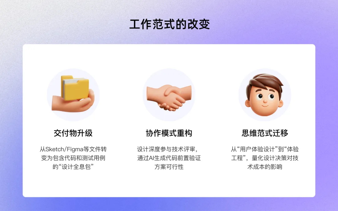 4個(gè)實(shí)戰(zhàn)案例，揭秘AI如何完成創(chuàng)意到產(chǎn)品的“最后一公里”？