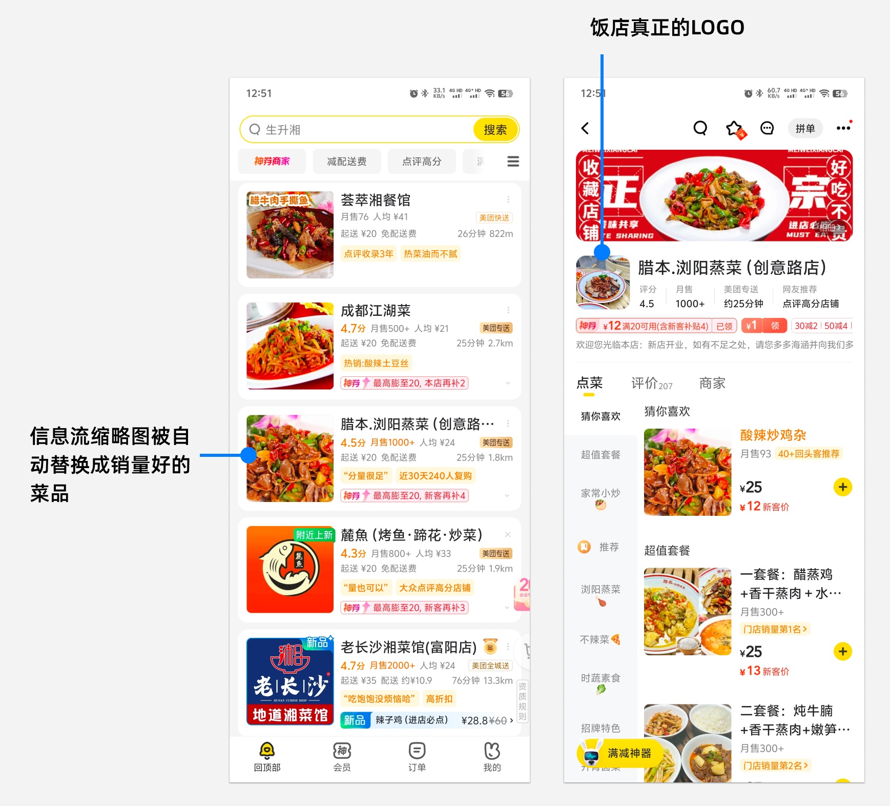 從列表到詳情：提升用戶轉(zhuǎn)化的7種方法