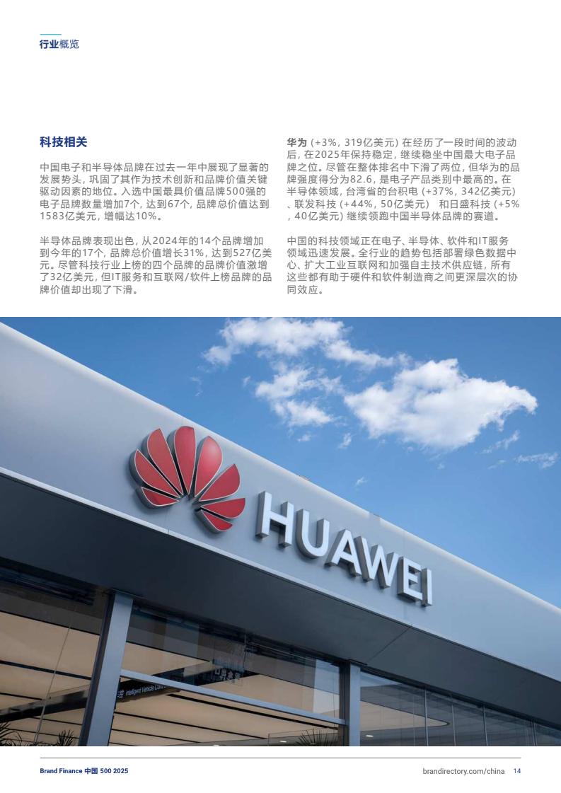 2025年度中國品牌價值500強報告(圖14)