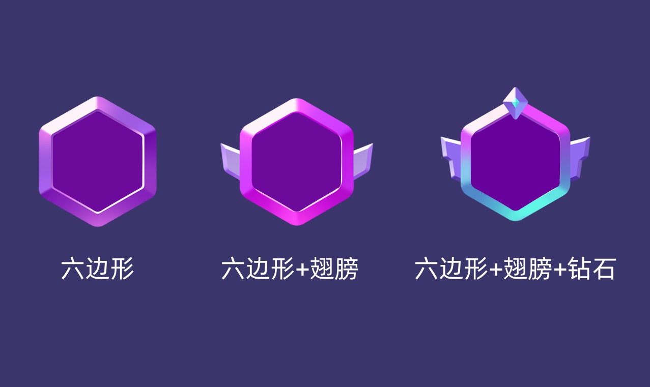 如何做好等級徽章設(shè)計？注意這3個維度就夠了！