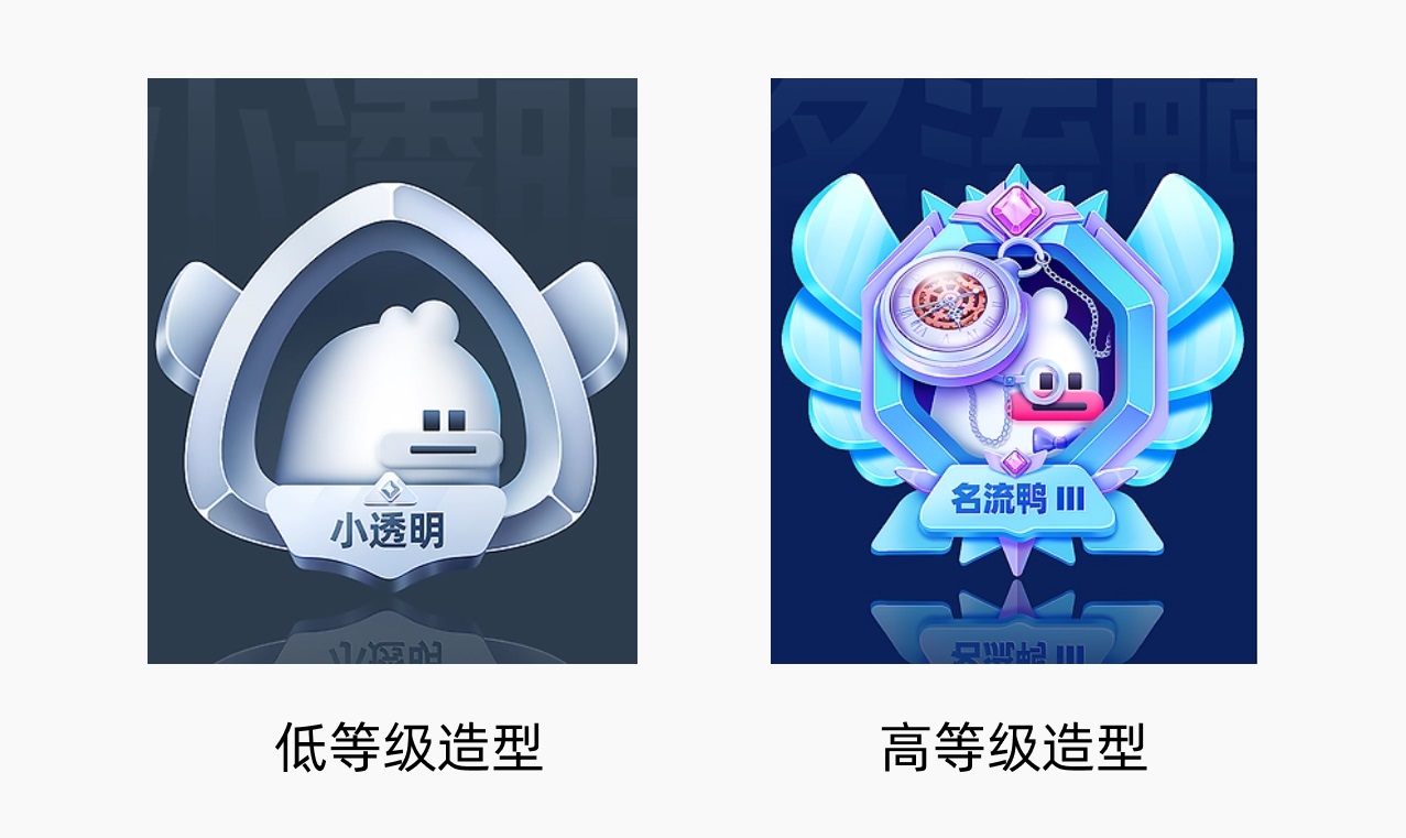 如何做好等級徽章設(shè)計？注意這3個維度就夠了！