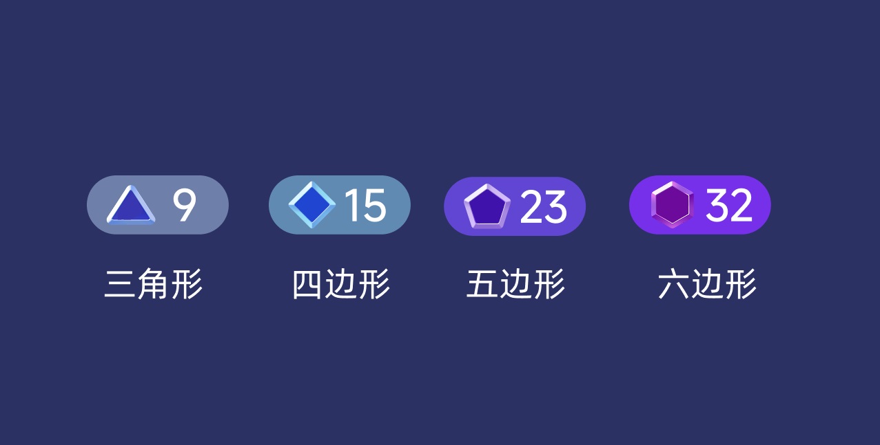 如何做好等級徽章設(shè)計？注意這3個維度就夠了！