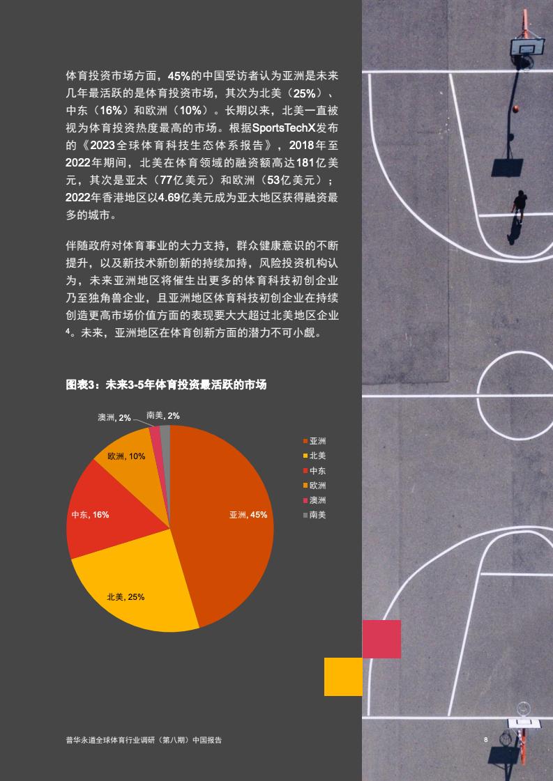 2024年中國(guó)體育行業(yè)調(diào)研報(bào)告(圖9)