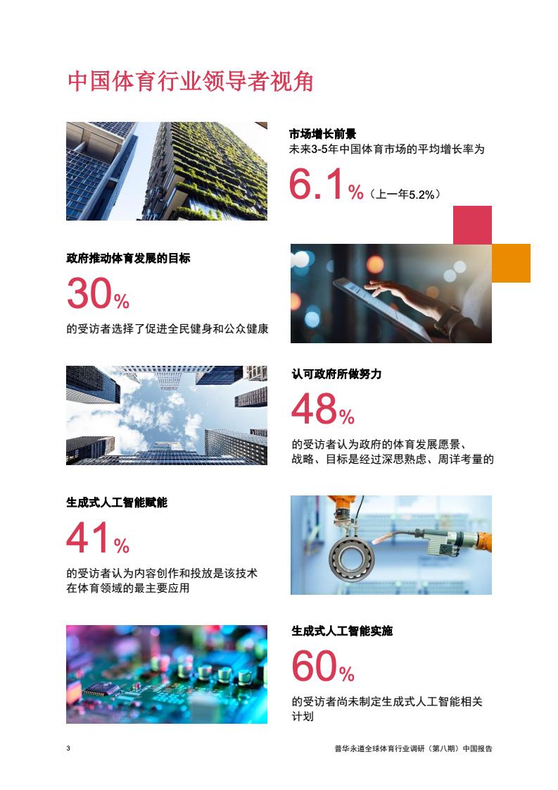 2024年中國(guó)體育行業(yè)調(diào)研報(bào)告(圖4)
