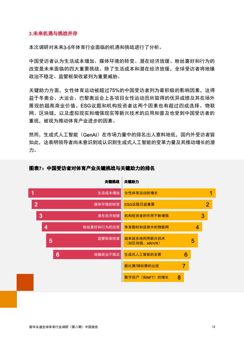 2024年中國(guó)體育行業(yè)調(diào)研報(bào)告(圖13)