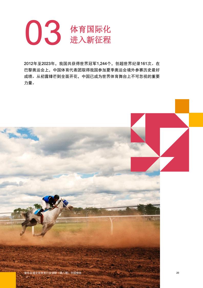 2024年中國(guó)體育行業(yè)調(diào)研報(bào)告(圖21)