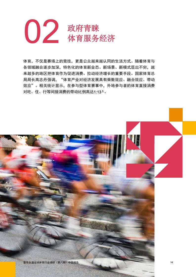 2024年中國(guó)體育行業(yè)調(diào)研報(bào)告(圖15)