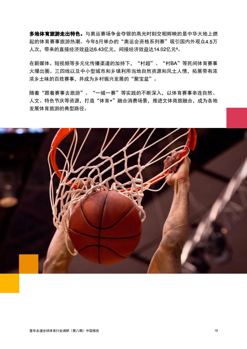 2024年中國(guó)體育行業(yè)調(diào)研報(bào)告(圖19)