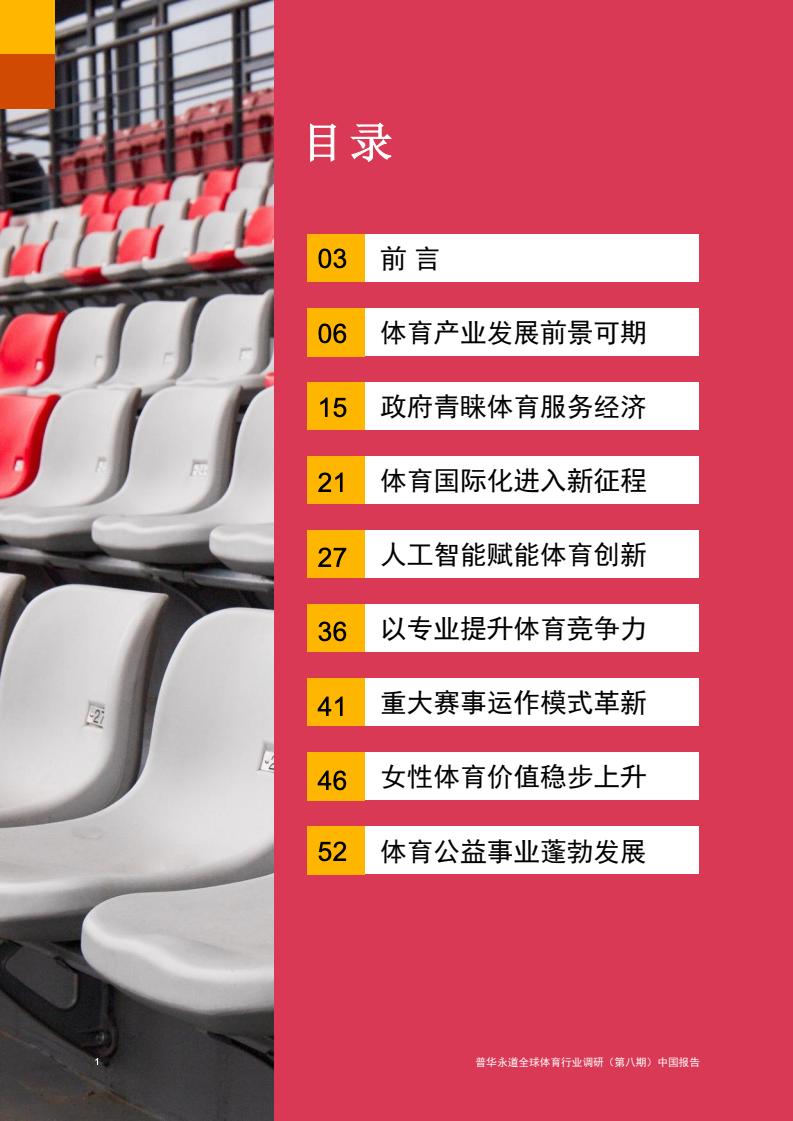 2024年中國(guó)體育行業(yè)調(diào)研報(bào)告(圖2)