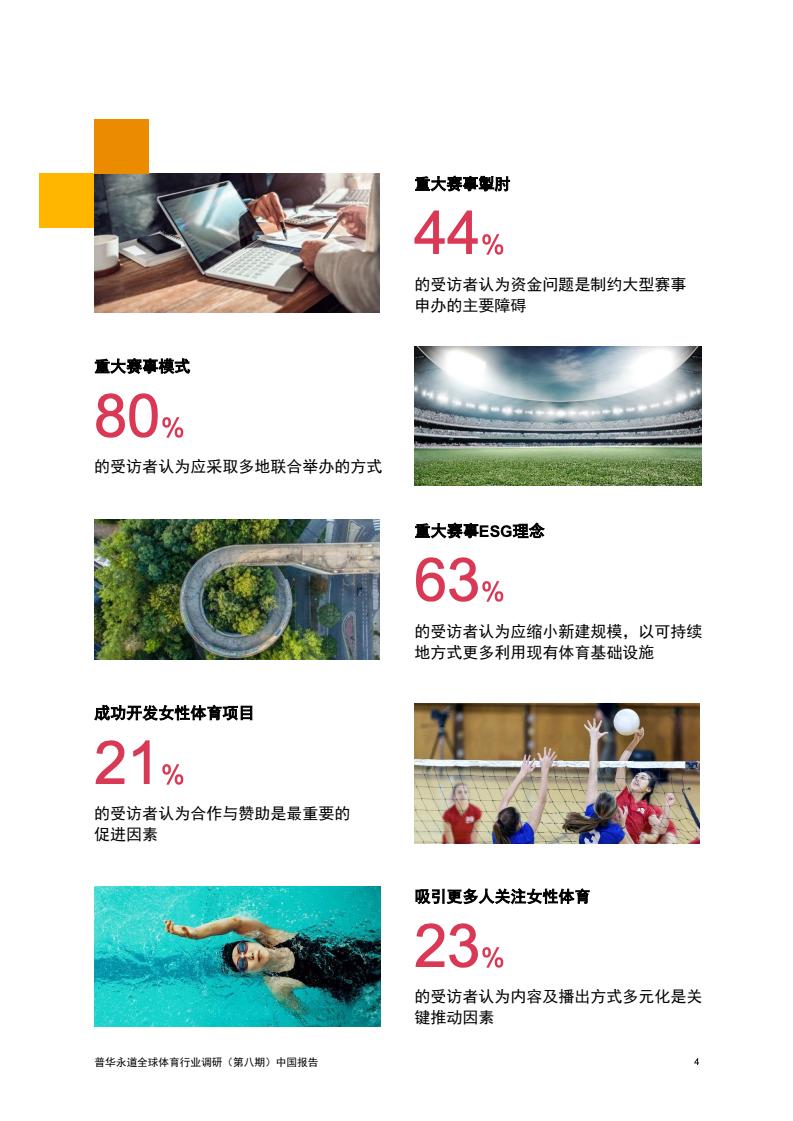 2024年中國(guó)體育行業(yè)調(diào)研報(bào)告(圖5)
